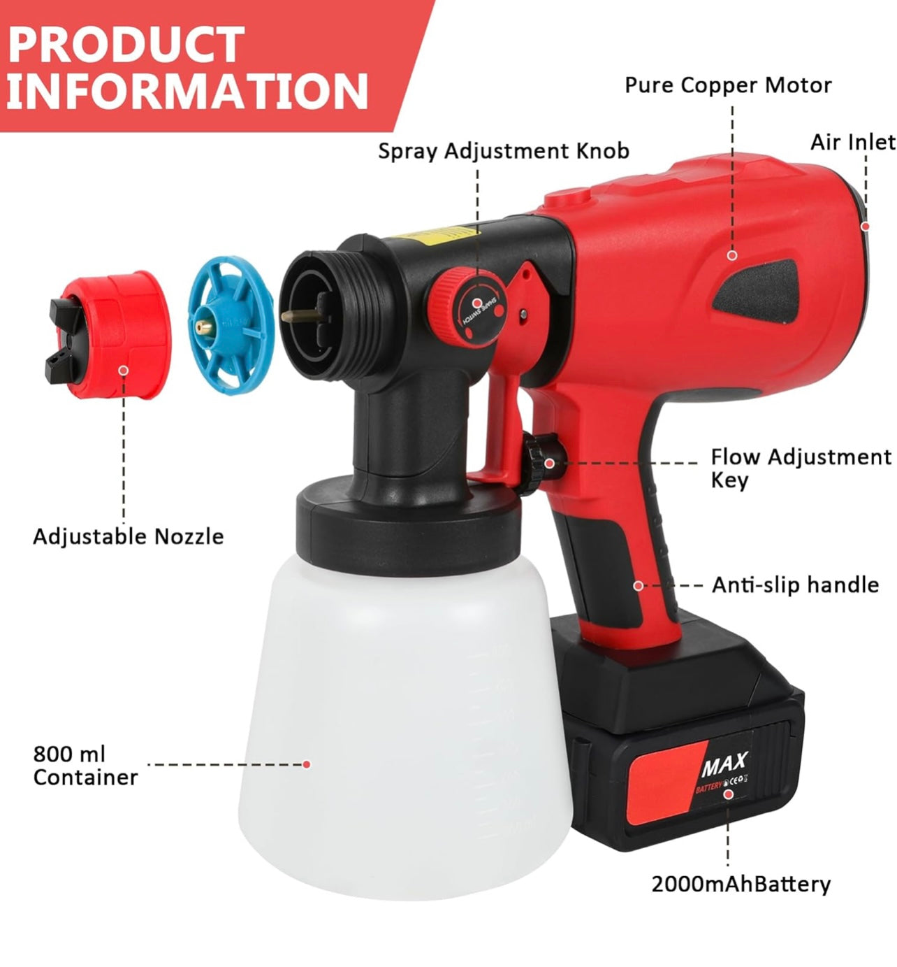 ZYLOPS™ HP80 PRO AUTOMATISK HÖGTRYCKSSPRUTPISTOL FÖR FÄRG